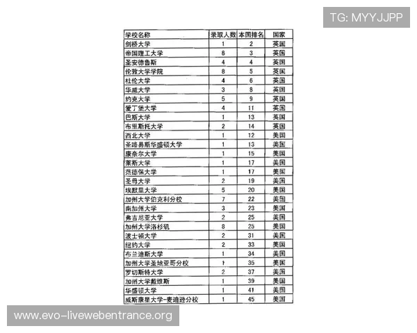 如何根据百家乐庄闲比例调整投注策略实现盈利的实用建议