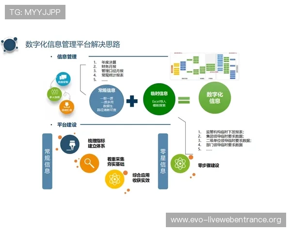 瓦力视讯支持多端设备互联互通,打造无缝连接的企业数字化办公平台 瓦力视讯支持多端设备互联互通,打造无缝连接的企业数字化办公平台