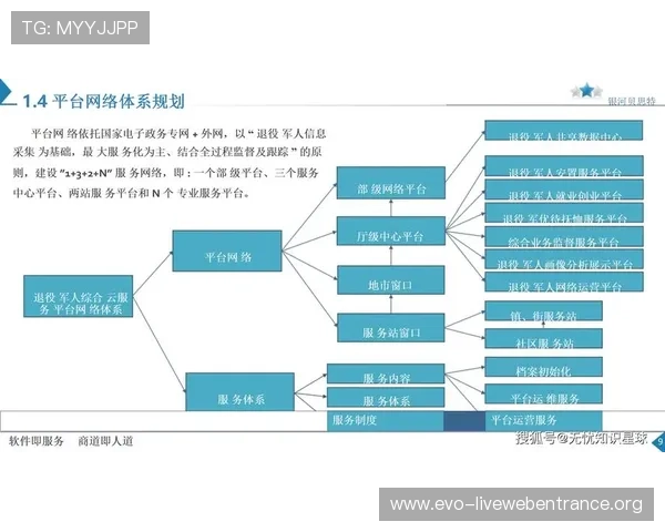 DG视讯中国区官方技术支持与服务保障体系全方位解读