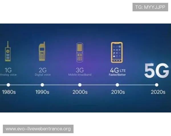 K8视讯安全技术创新动态，跟踪最新安全防护技术应用趋势