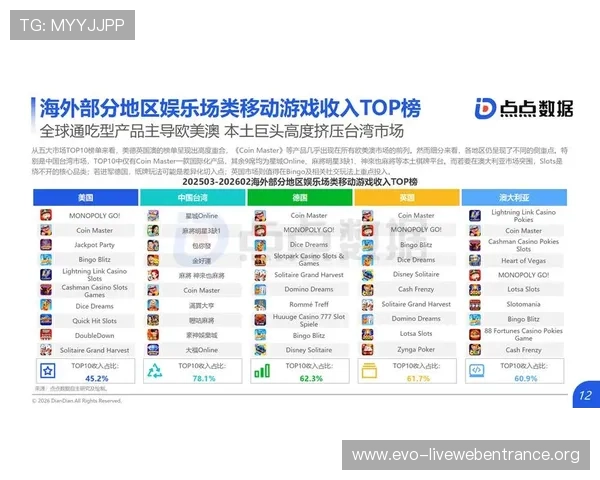 2026年最受欢迎的OG视讯网站在线看平台，提供丰富多样的游戏选择